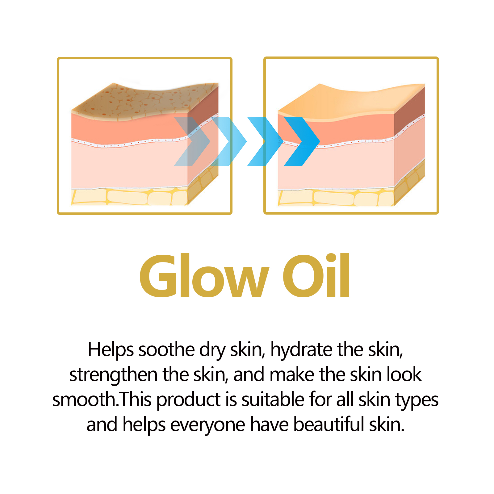 페이셜 오일 안티에이징 페이스 트리트먼트 수분 보습 주 - Collagen Peptide Powder 리뷰 및 가격